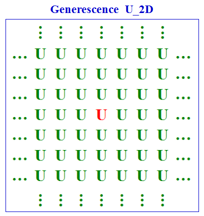 Generescence 2_D