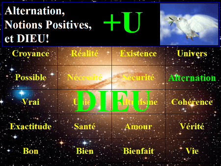 L'Alternation, les Notions Positives et Dieu...