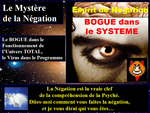 Mystère de la Négation
