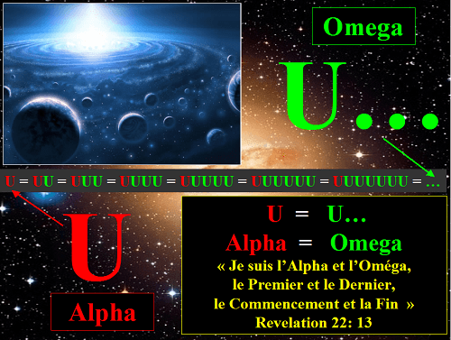Je Suis l'Alpha et l'Oméga; le temps est venu de comprendre scientifiquement cette célèbre formule de la Bible.