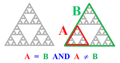 A est égal à A et A n'est pas égal à A
