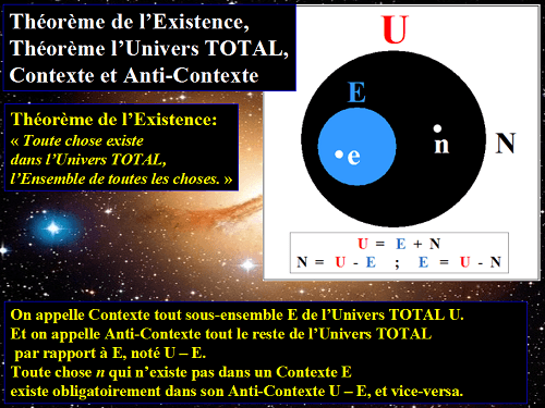 Contexte et Anti-Contexte