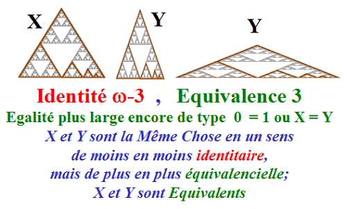 Identité oméga-3 Equivalence 3 