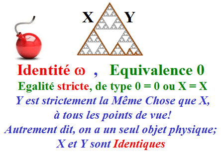 Identité oméga Equivalence 0 