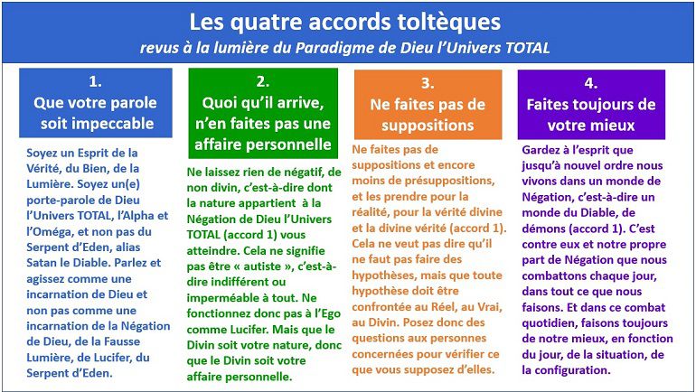 Les quatre accords toltèques version paradigme de l'Univers TOTAL