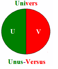 Univers et Anti-Univers