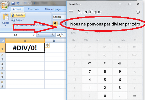 Problème de la division par 0 montre que les paradigmes sont faux