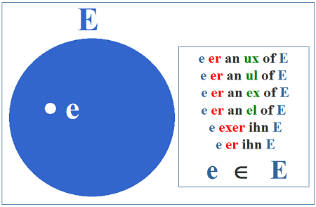 Verba: universal set language, tongue of ER