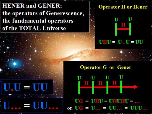 Le HENER et le GENER, les opérateurs des générescences