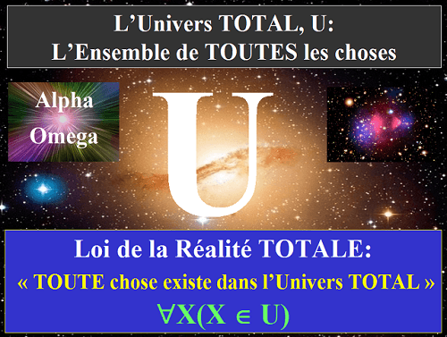 Théorème de l'Existence ou Loi de la Réalité TOTALE