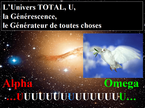 TOTAL Universe, the Generator of all things