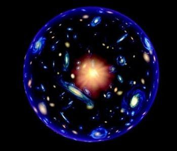 Big Bang, naissance de notre univers dans l'Univers TOTAL