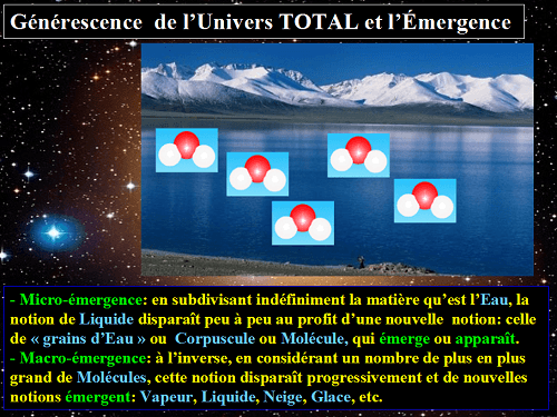 Univers TOTAL, Générescence et Emergence