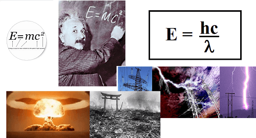 Energie relativiste et quantique