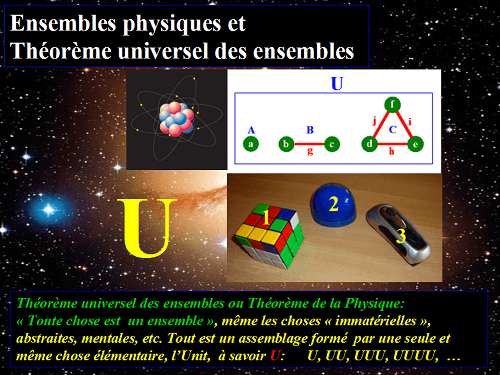 Ensembles physiques et Théorème universel des ensembles