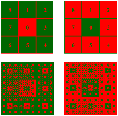 Fractale d'Eden: structure bifractale de l'Univers TOTAL