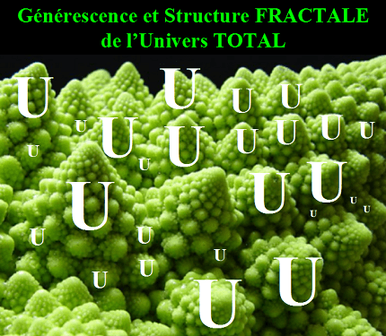 Générescence et Structure Fractale de l'Univers TOTAL