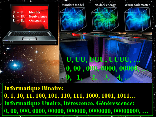 Univers TOTAL, Information unaire