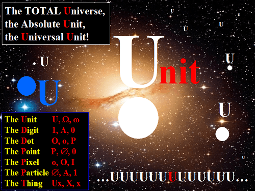 L'Univers TOTAL, l'Unité universelle