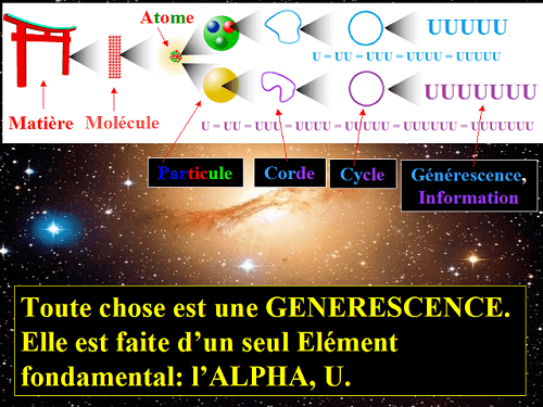 Toute chose est une générescence