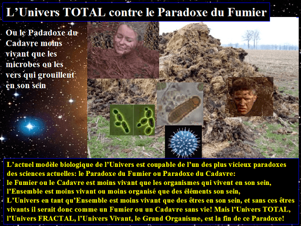 Le Paradoxe du Fumier ou Paradoxe du Cadavre