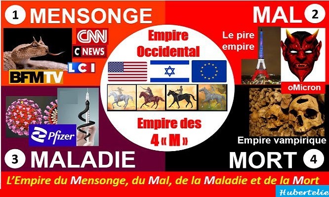 Emprire Occidental, empire du mensonge, du mal, de la maladie, de la mort