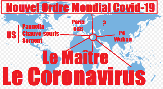 Covid-19 et le Maître du monde