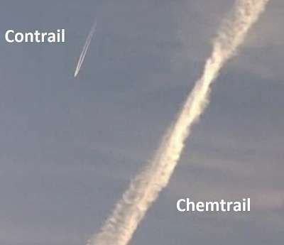 Chemtrails et Contrails