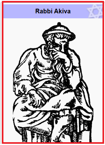 Rabbi Akiva, le père du TALMUD et du talmudisme
