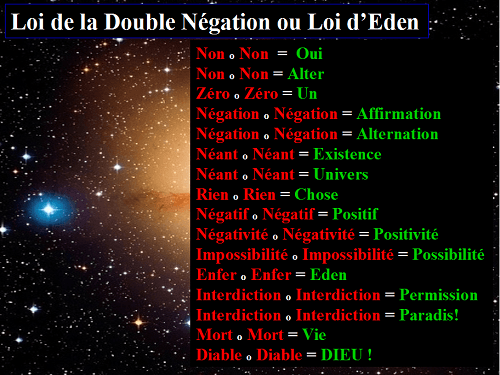 Loi de la Double Négation ou Loi d'Eden