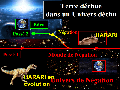 Terre déchue dans un univers déchu, celui des Harari