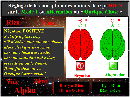 Réglage de la conception des notions de type RIEN