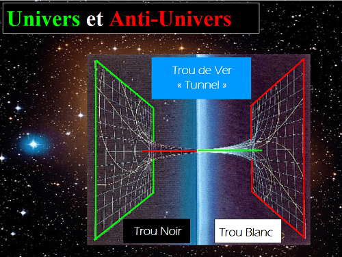 Univers et Anti-Univers