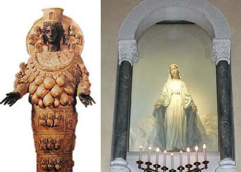 Sémiramis de Babylone et la Marie Catholique