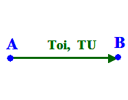 TU